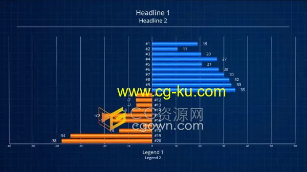 DR达芬奇预设-高达8K分辨率多功能横条信息图宏数据分析动画的图片1