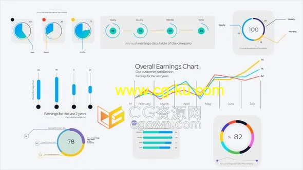 AE信息图表模板8种不同Infographic Pack的图片1