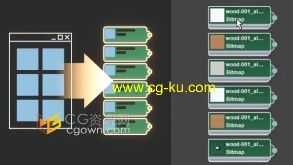 DropToSlate 1.29 3ds Max脚本插件增强Slate材质编辑器的图片1