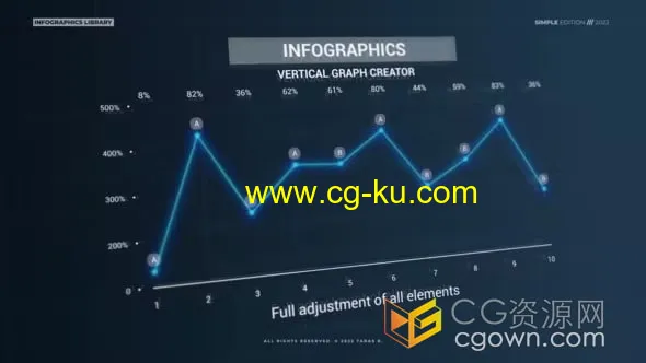 AE模板-创意信息图表动画垂直图创建器Vertical Graph Creator v2的图片1