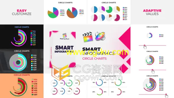 圆形图表5组智能信息图表动画FCPX插件免费下载的图片1